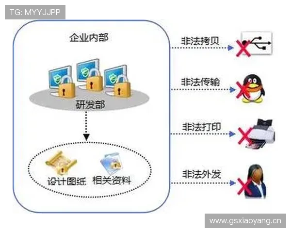非法用手防守是什么规则？新手必学的防守犯规解析