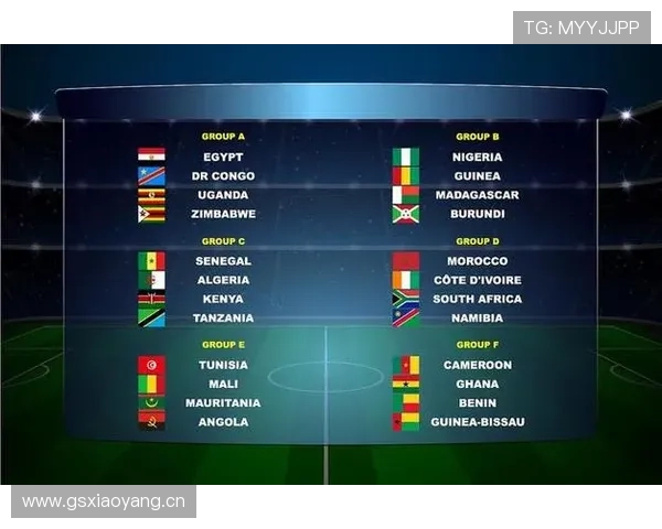 2026世界杯48队如何分组出线