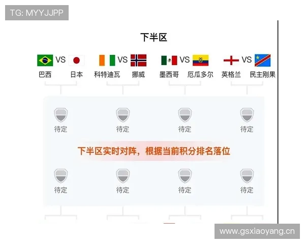 世界杯淘汰赛比赛地点汇总：32强首轮场馆安排